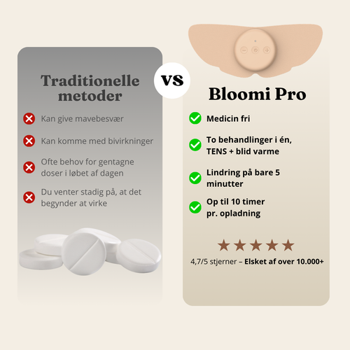 Bloomi Pro™